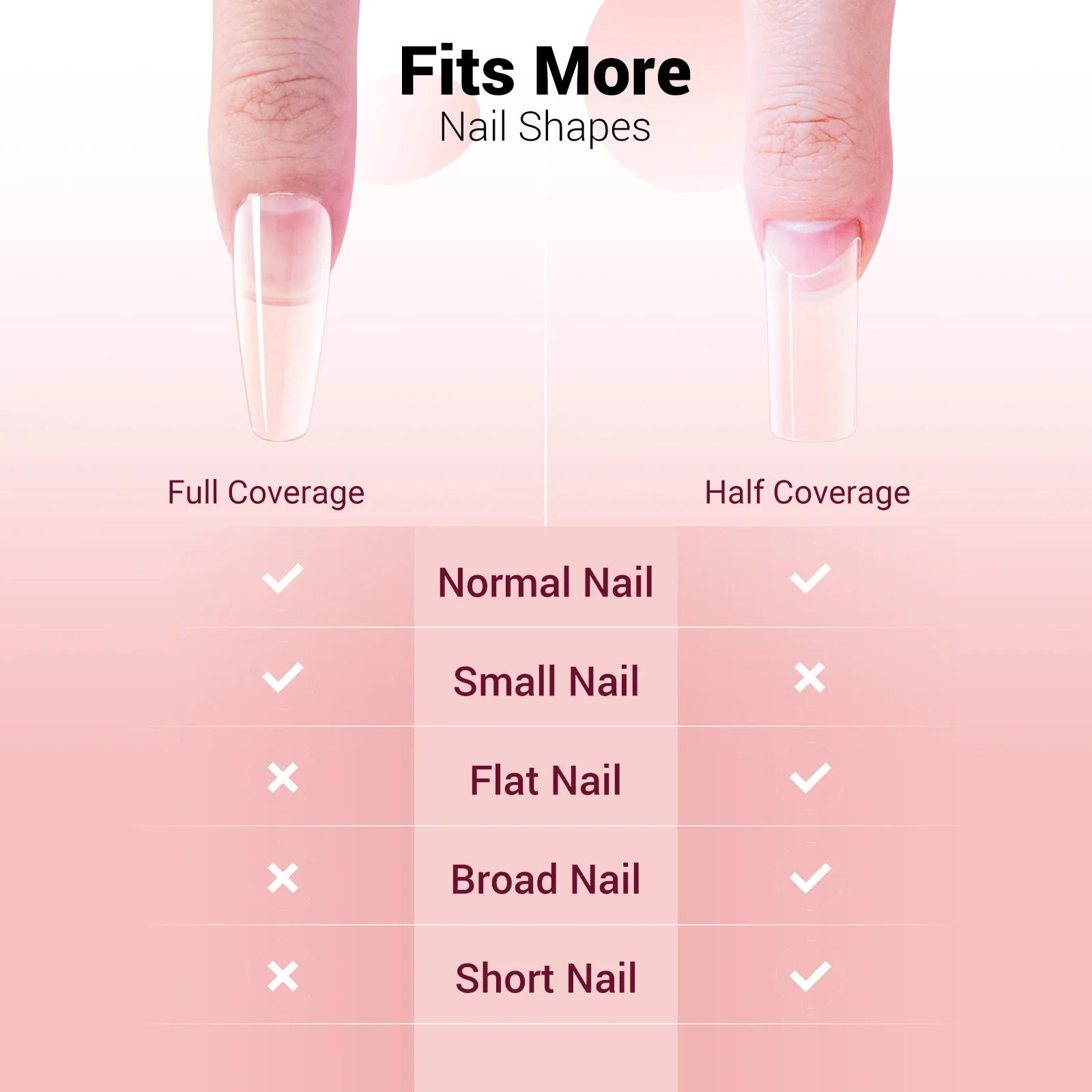 Long Square Nail Tips, Clear Half Cover, 420 Pcs with File