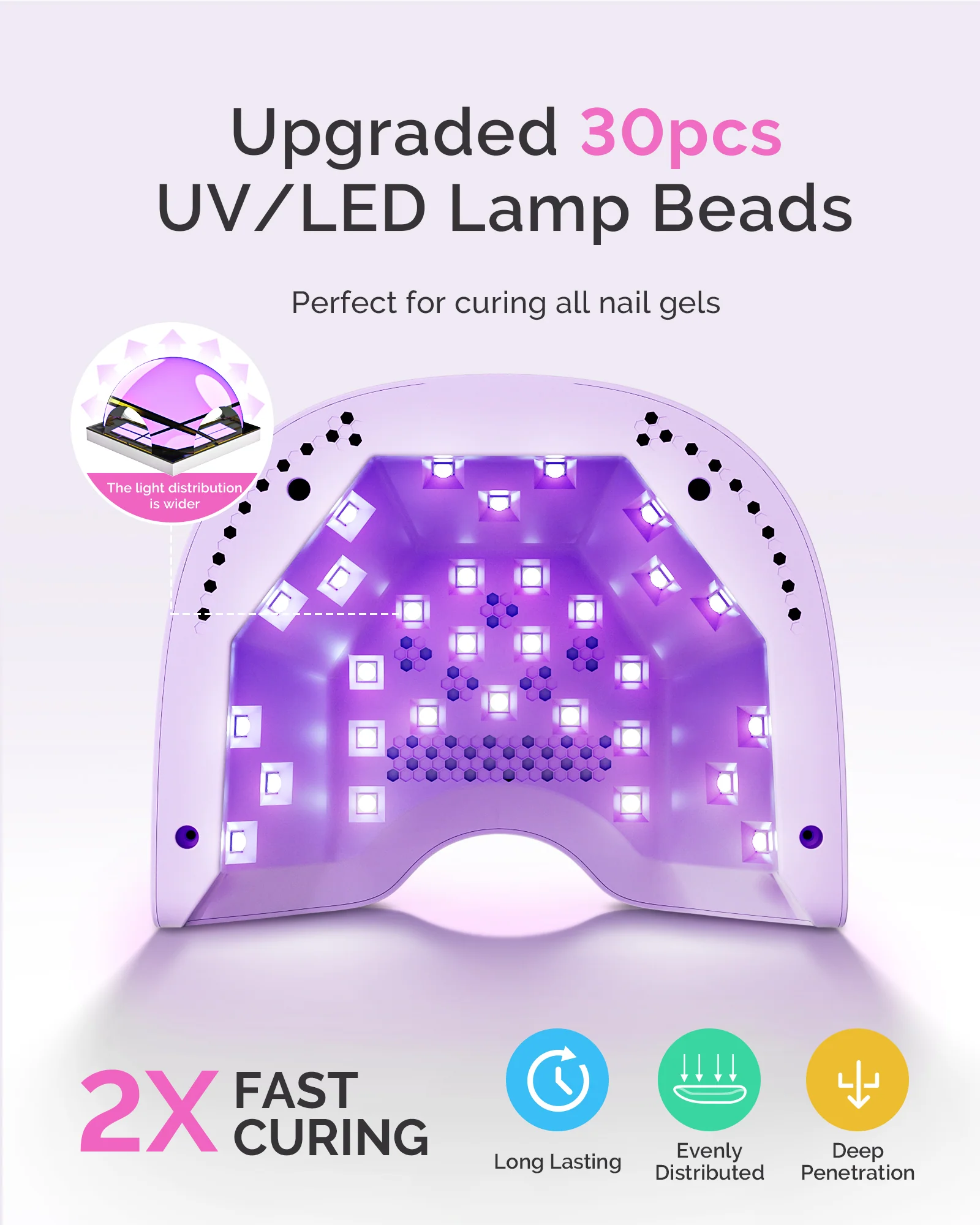 P-PLUS30A P-Plus30A LED UV 美甲灯含 UV 手套，紫色