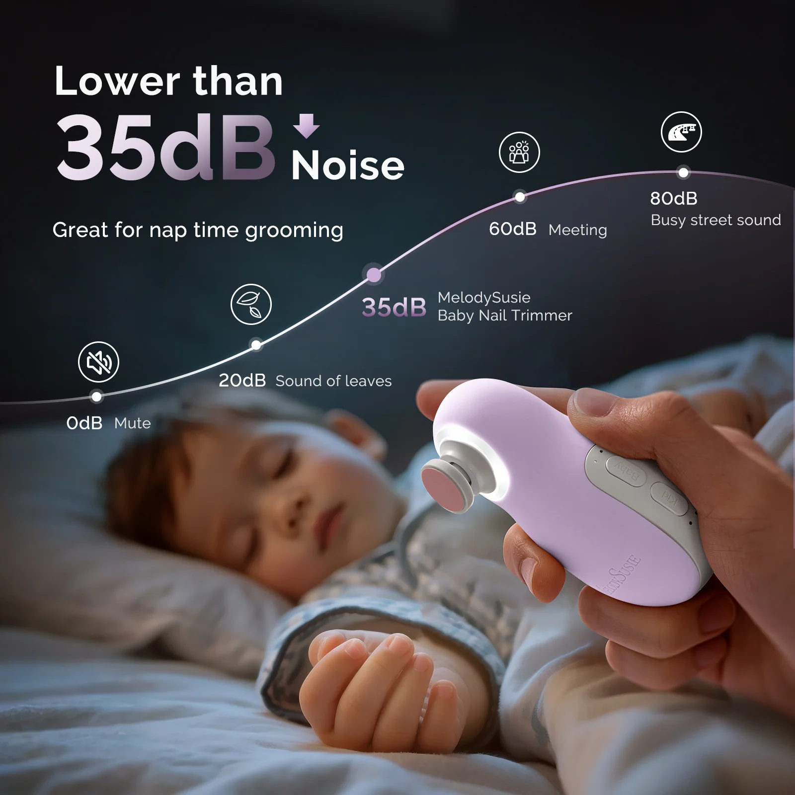PC20F Rechargeable Baby Nail Trimmer in Purple with 6 Grinding Heads